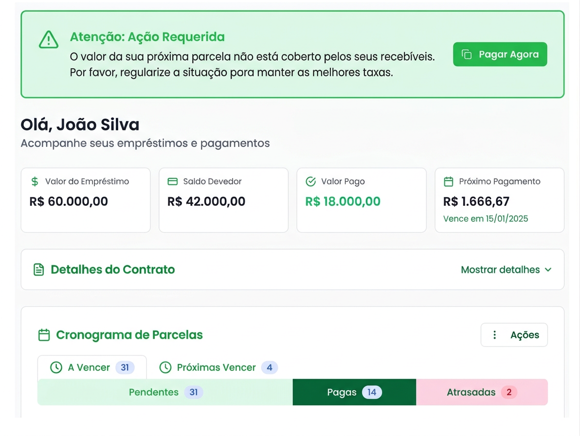 Portal de Atendimento